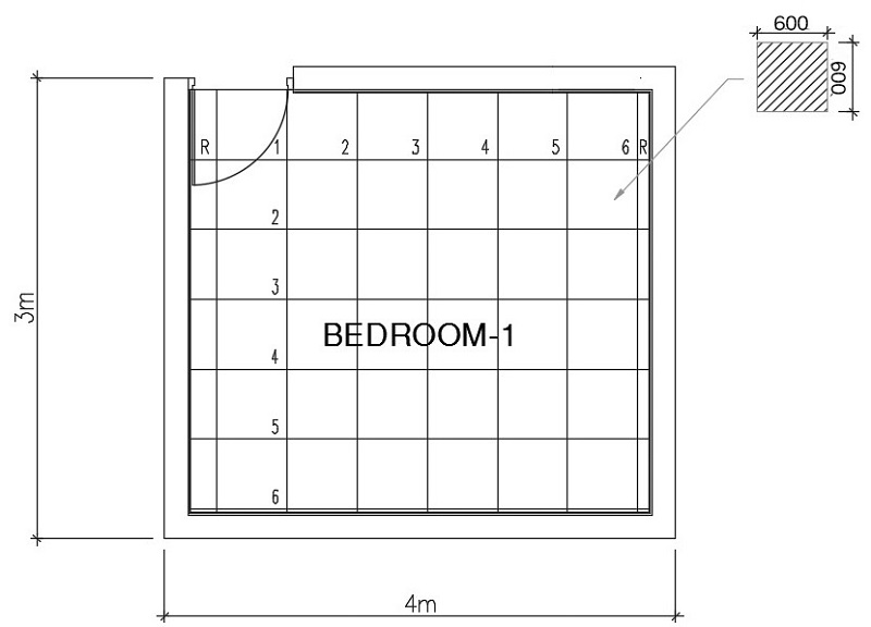 Chuyển đổi Milimet vuông (mm2) sang Mét vuông (m2)