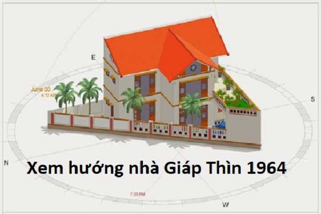 Hướng nhà tuổi Giáp Thìn