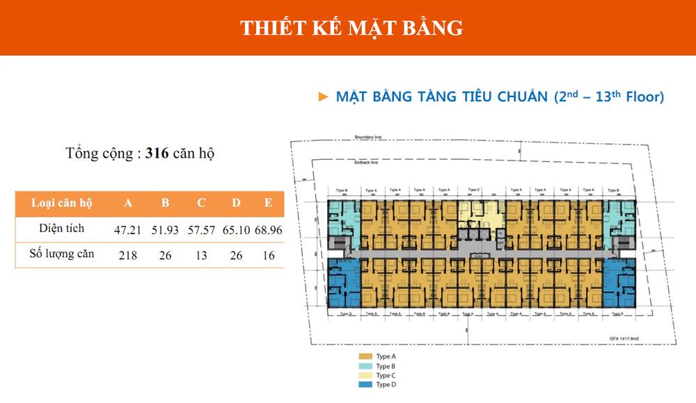 first home premium binh thanh