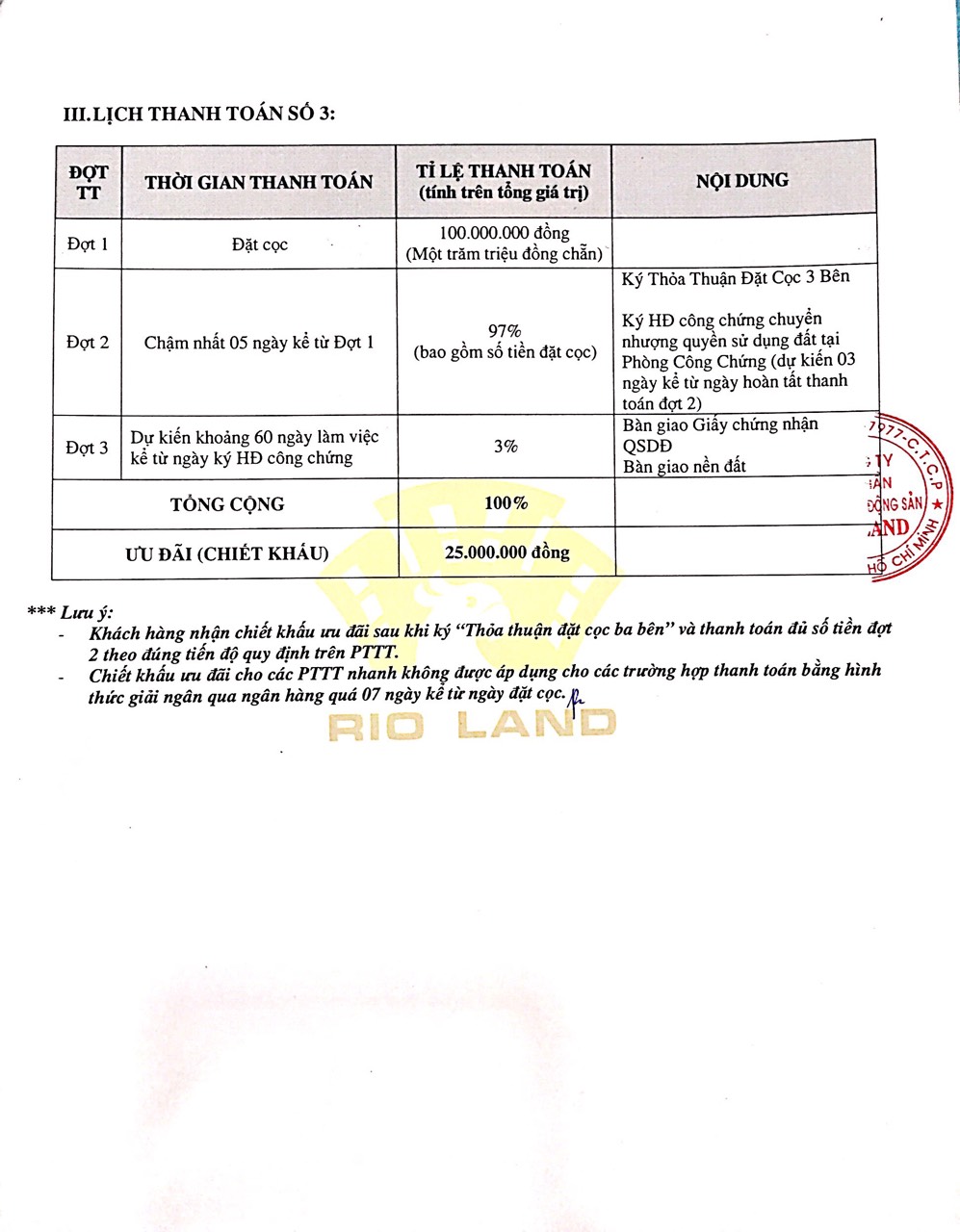 khu dân cư rio bonito