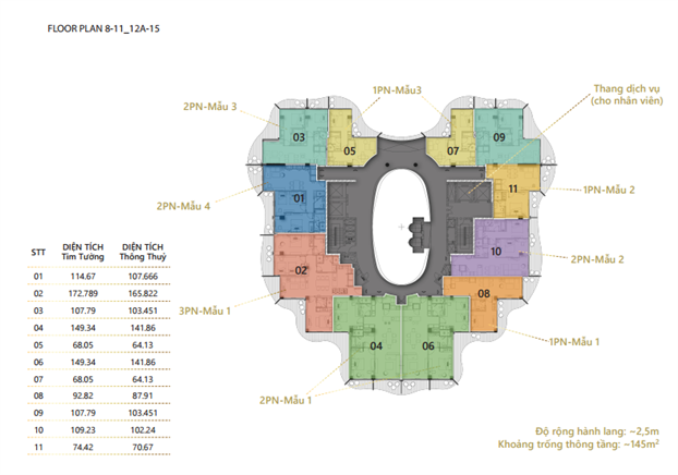 intercontinental phu quoc long beach resort