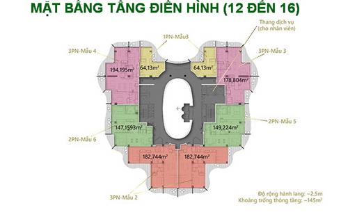 intercontinental phu quoc long beach resort