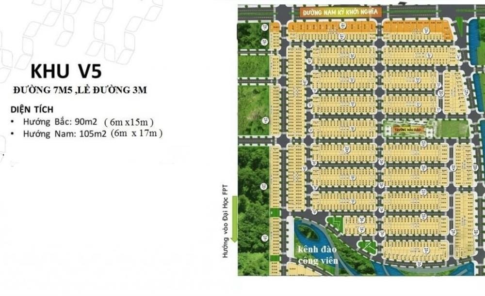 fpt city đà nẵng