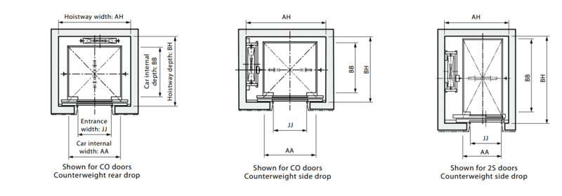 Kích thước thang máy chung cư mini