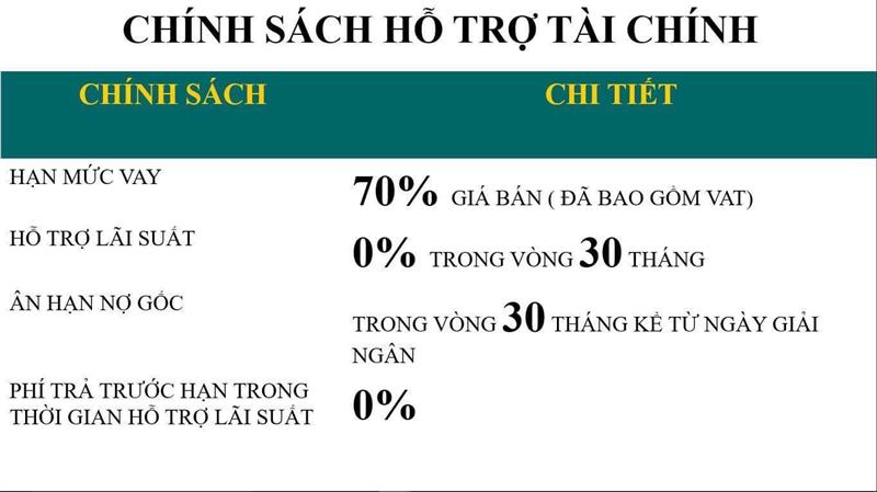 king crown infinity thủ đức