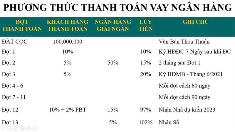 king crown infinity thủ đức