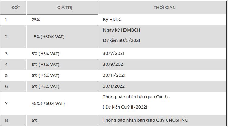 ascent plaza binh thanh