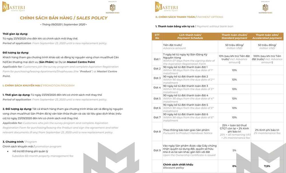 masteri centre point