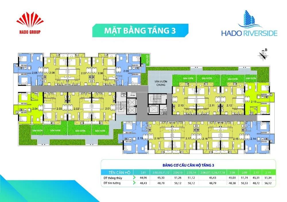 khu đô thị hà đô thới an