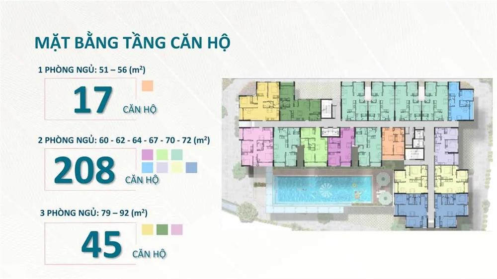 saigon asiana quận 6