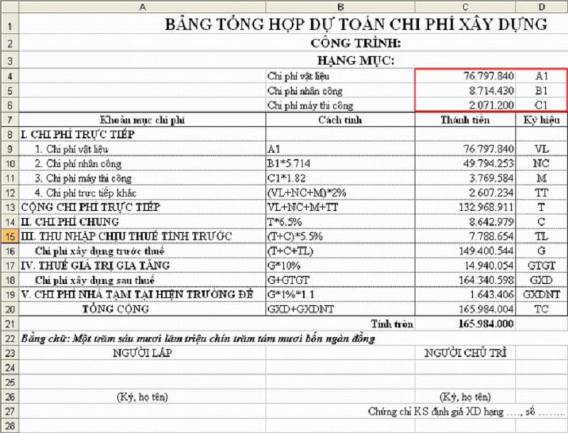 Top 50 Mẫu Bảng Dự Toán Chi Phí Xây Nhà Rẻ Nhất