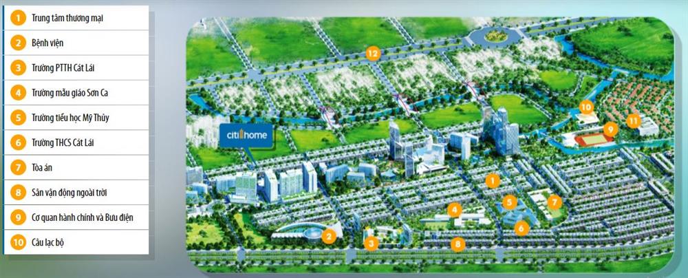citihome quận 2