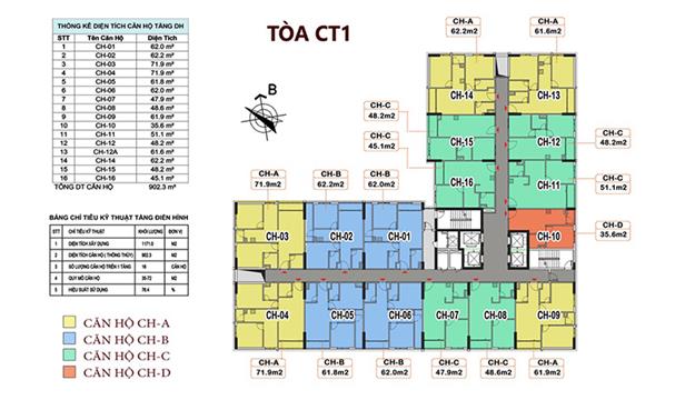 xuan mai tower thanh hoa