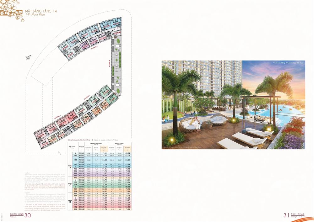 midtown the peak phú mỹ hưng