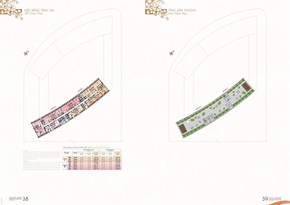midtown the peak phú mỹ hưng