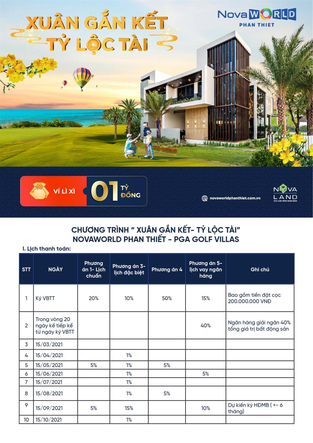 pga golf villas novaworld phan thiết