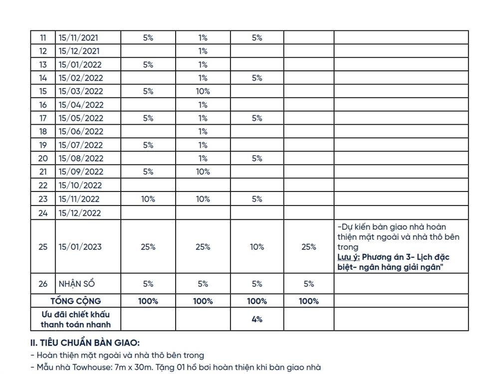 pga golf villas novaworld phan thiết