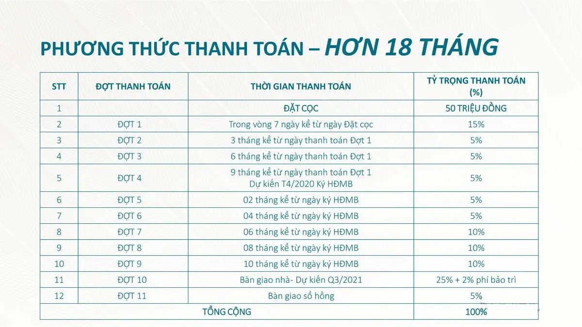 saigon asiana quận 6