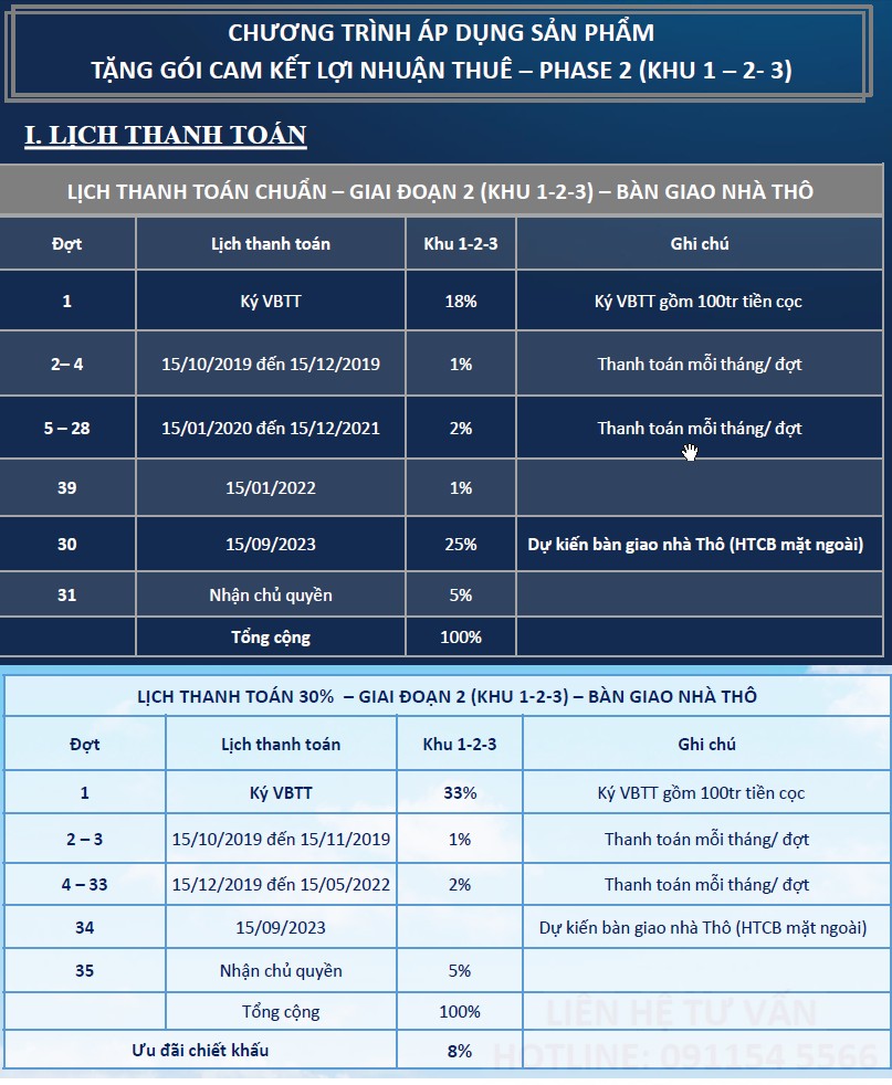 biệt thự novaworld phan thiết novaland