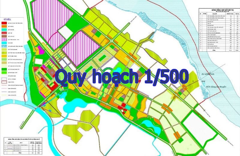 Quy Hoạch 1 500 Là Gì Thủ Tục điều Chỉnh Quy Hoạch Chi Tiết 1 500 Do Ai Phê Duyệt