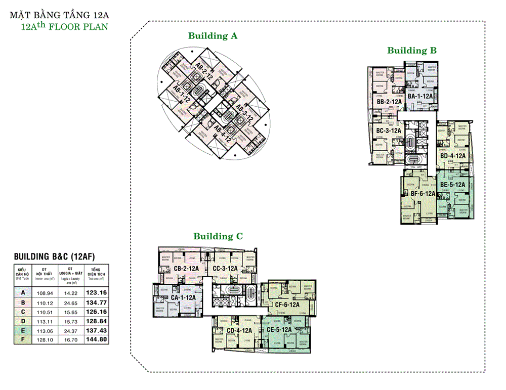 riverpark residence quận 7
