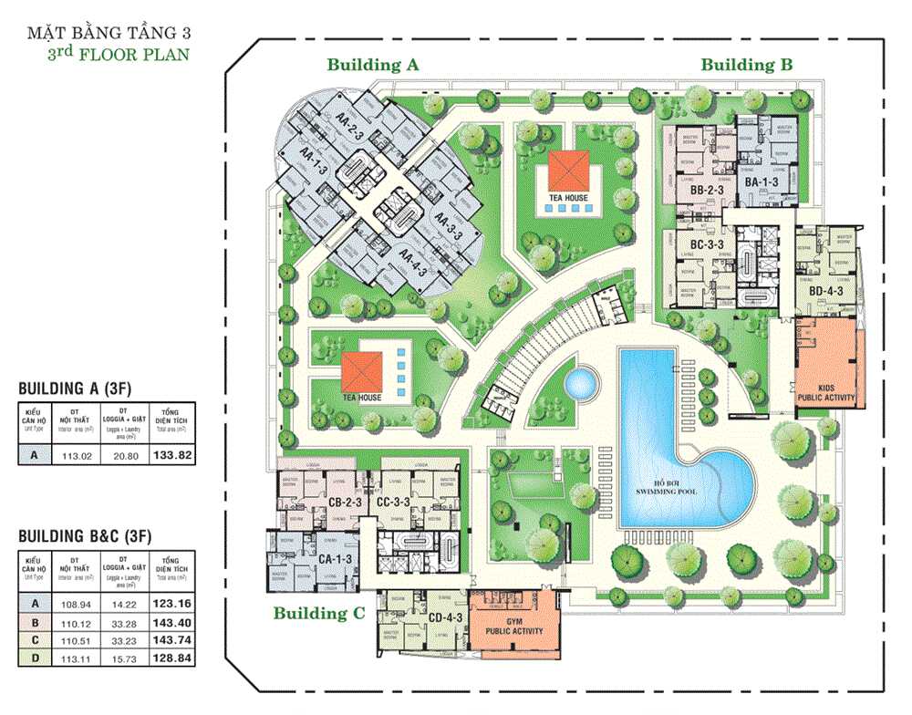 riverpark residence quận 7