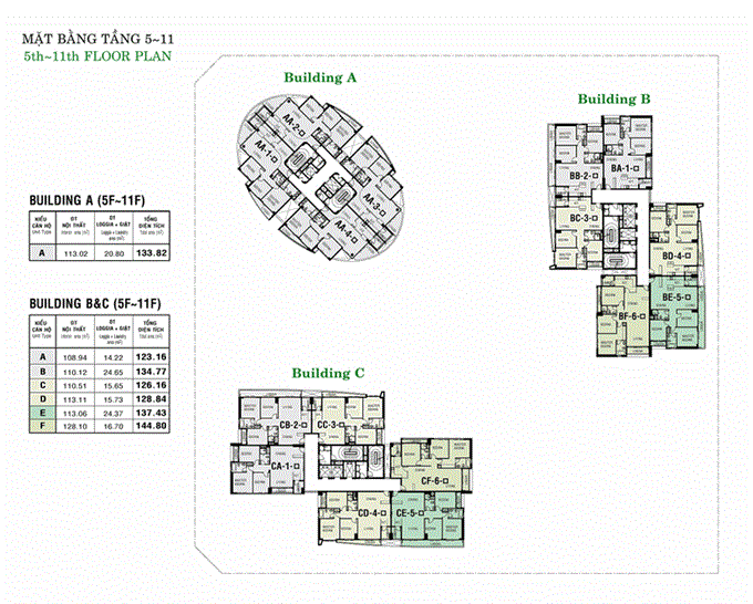 riverpark residence quận 7