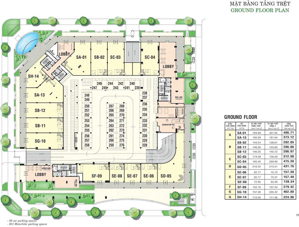 riverpark residence quận 7