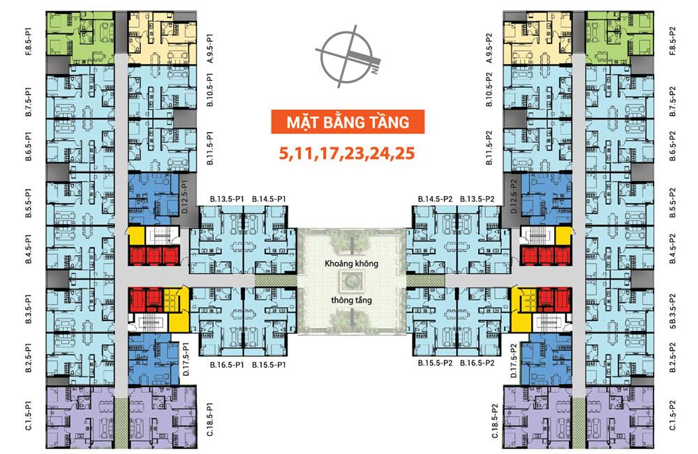 saigon avenue thủ đức