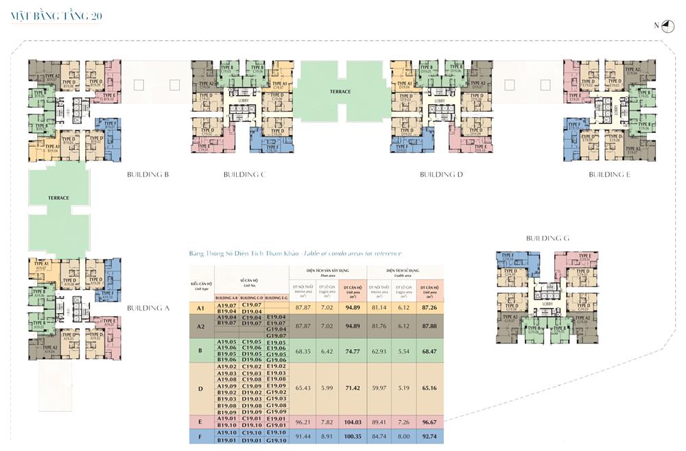 saigon south residences