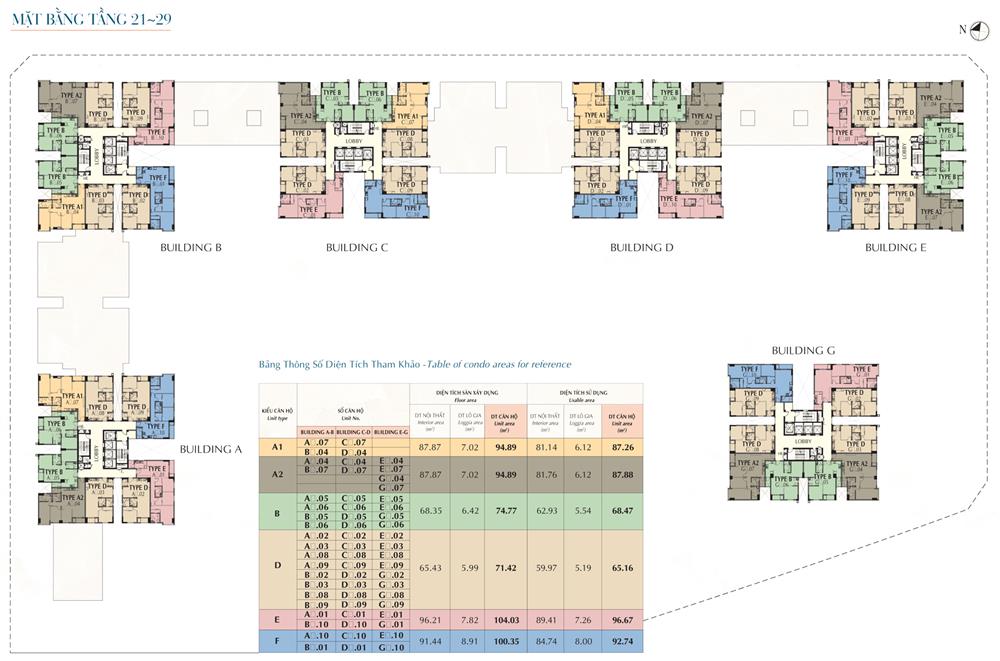 saigon south residences