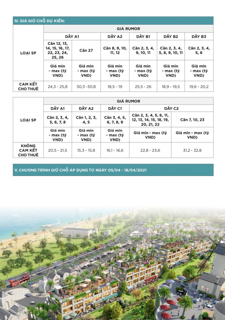 santa monica novaworld phan thiết