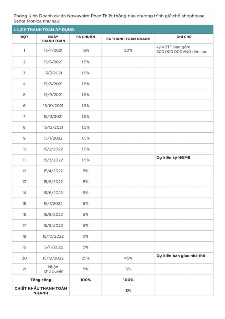 santa monica novaworld phan thiết
