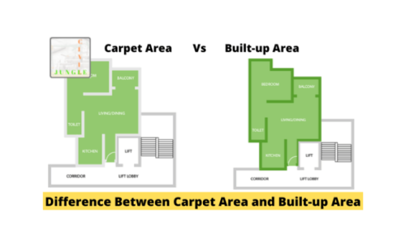  Sự khác nhau giữa diện tích thông thủy và diện tích tim tường