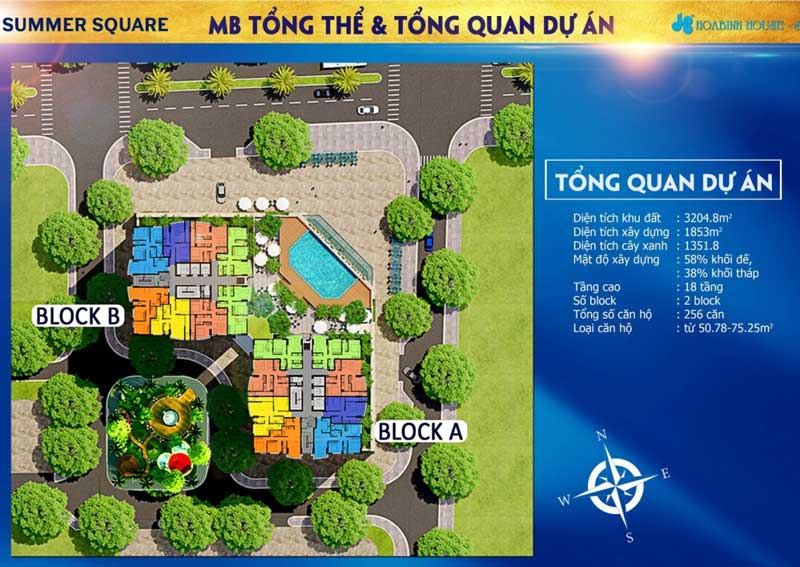 căn hộ summer square quận 6
