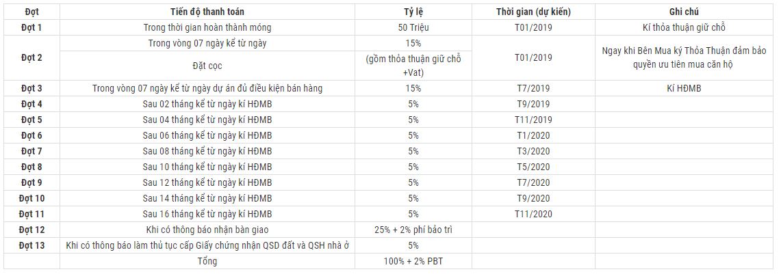 asiana capella quận 6