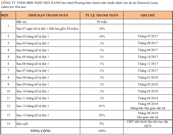 diamond lotus lake view