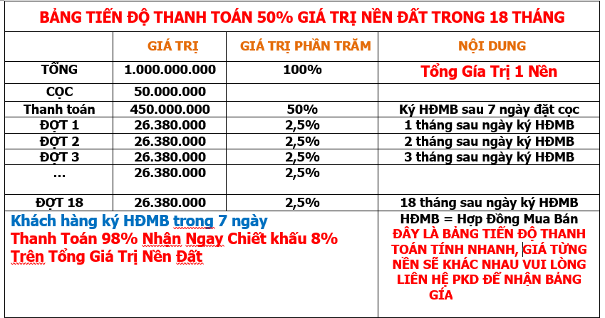 cát tường phú hòa