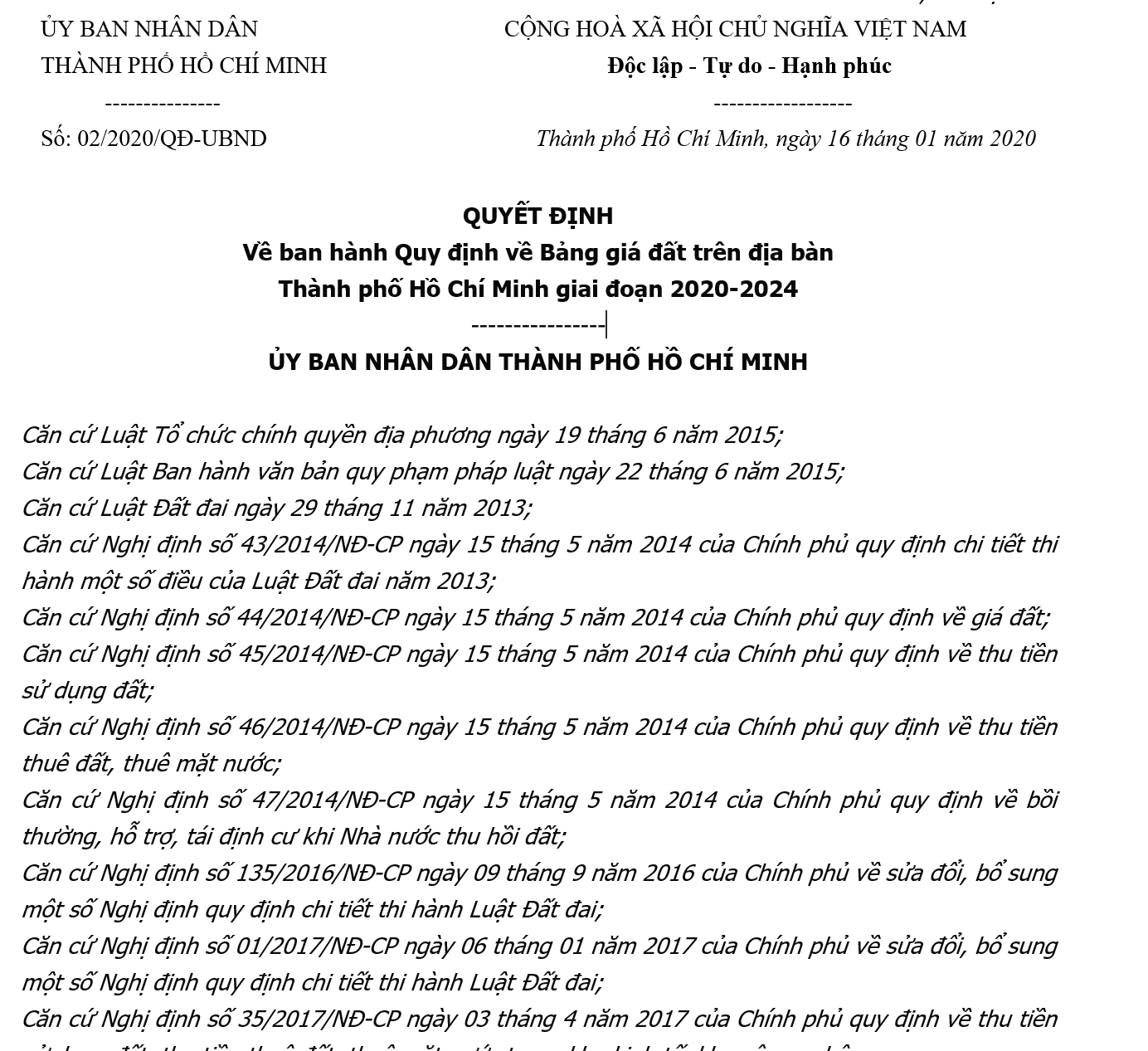 Thế nào là bảng giá đất?