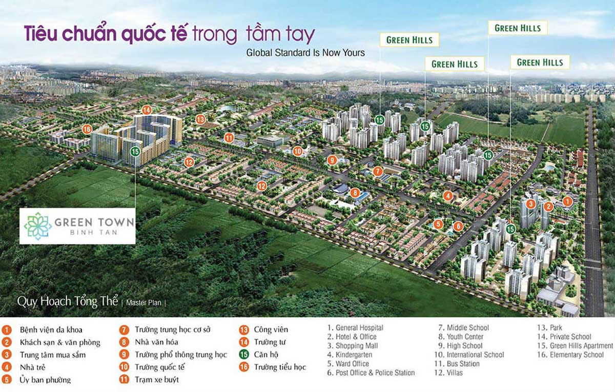 green town bình tân