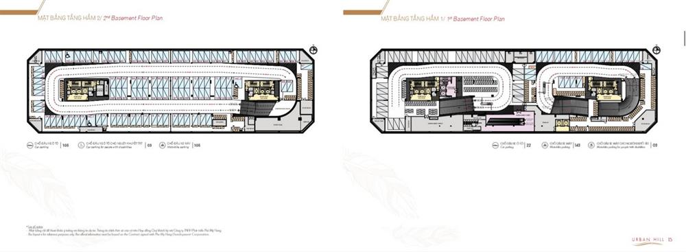 urban hill - phu my hung