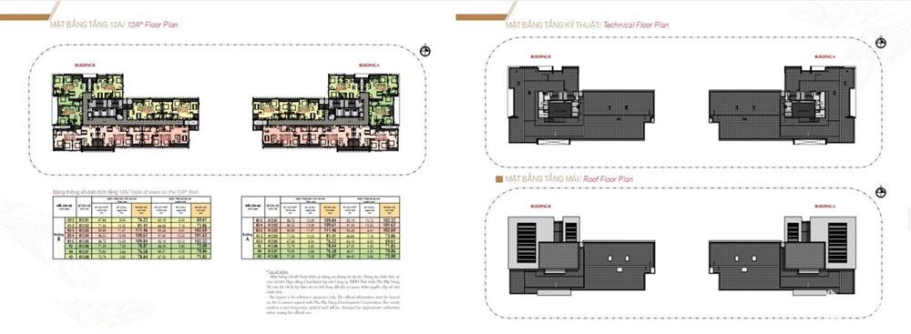 urban hill - phu my hung