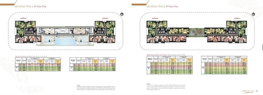 urban hill - phu my hung
