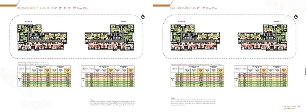 urban hill - phu my hung