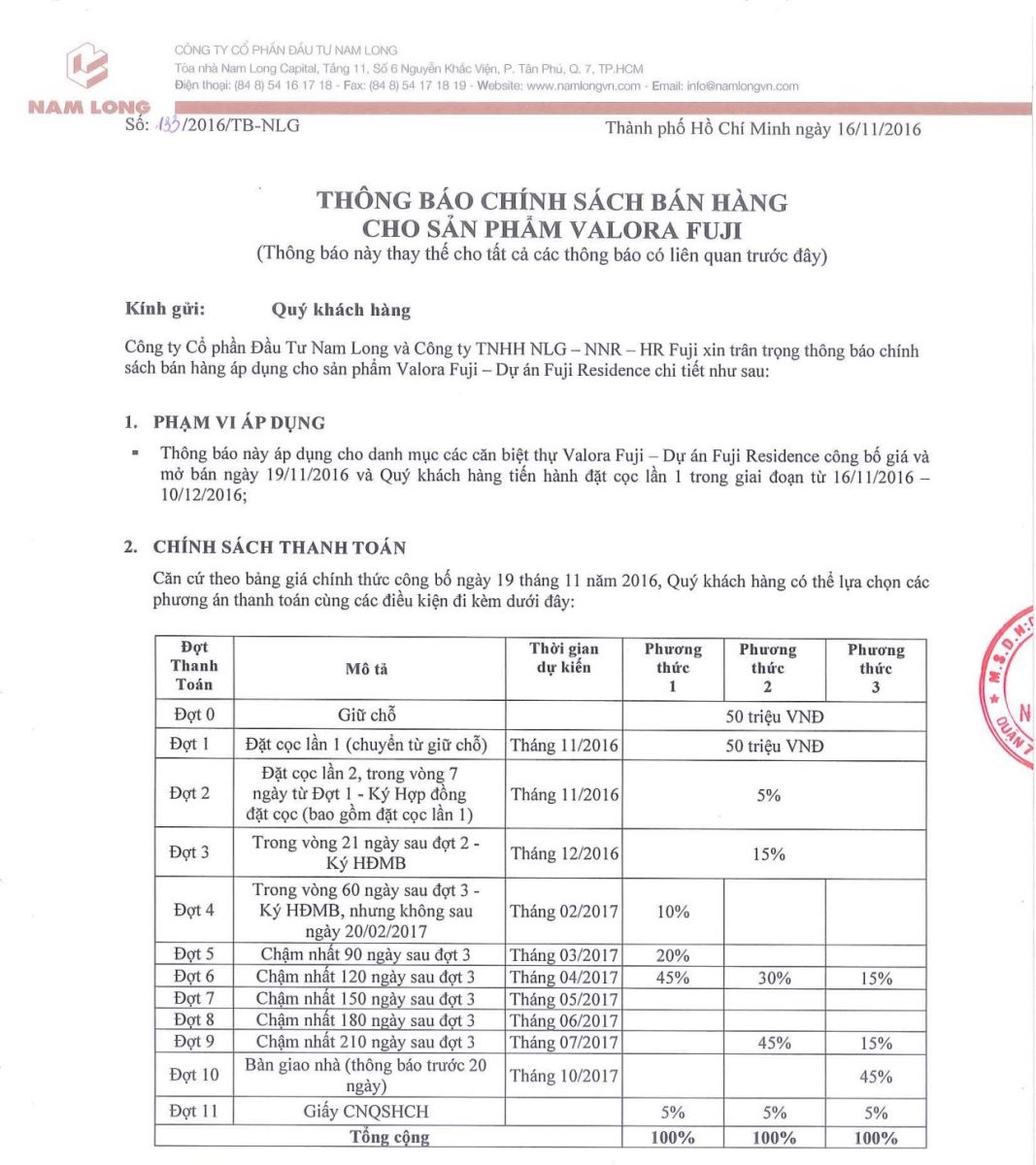 biệt thự valora kikyo nam long quận 9