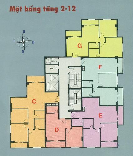 chung cư bắc bình bình thạnh