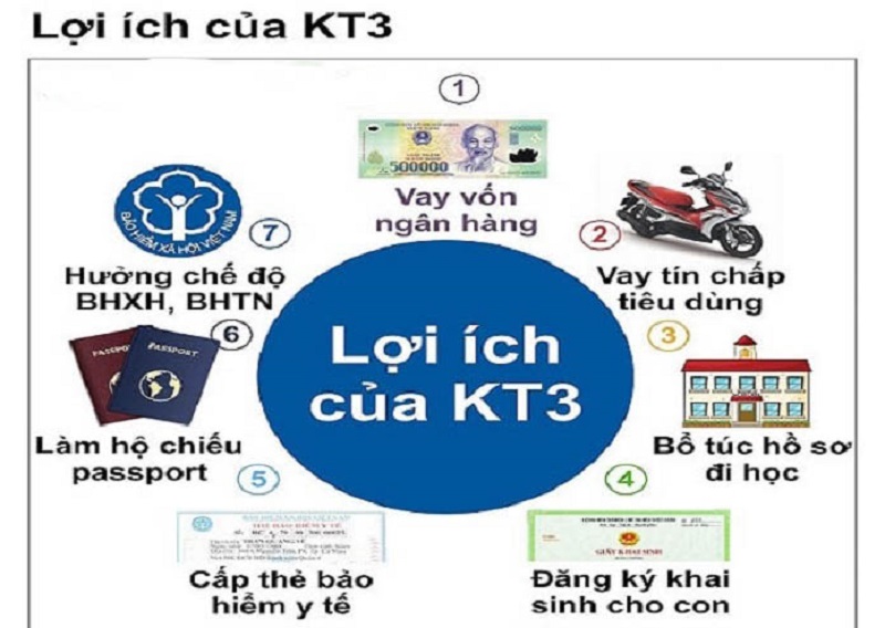 Việc nắm kỹ thủ tục làm KT3 sẽ giúp các bạn nhận được những lợi ích khi đăng ký tạm trú theo loại này.