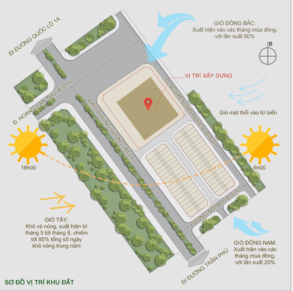 vincom shophouse phú yên