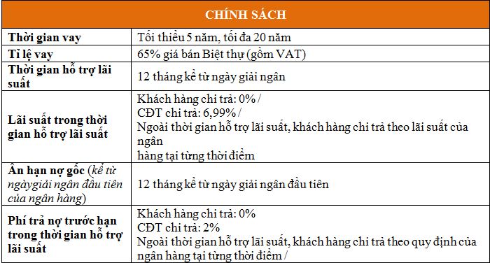 vinpearl paradise villas