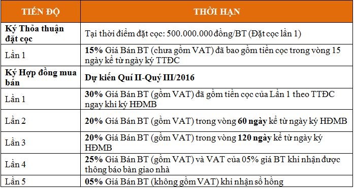 vinpearl paradise villas